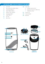 Preview for 6 page of arovec AV-P108 User Manual