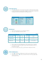 Preview for 11 page of arovec AV-P152PRO User Manual