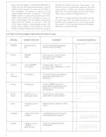 Preview for 8 page of ARP Instruments Avatar 2221 Service Manual