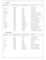 Preview for 49 page of ARP Instruments Avatar 2221 Service Manual