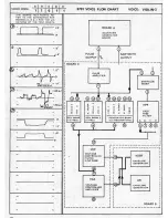 Preview for 20 page of ARP Instruments PRO 2720 Service Manual