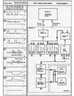 Preview for 23 page of ARP Instruments PRO 2720 Service Manual