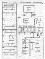 Предварительный просмотр 29 страницы ARP Instruments PRO 2720 Service Manual