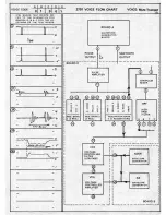 Предварительный просмотр 31 страницы ARP Instruments PRO 2720 Service Manual