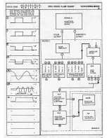 Предварительный просмотр 35 страницы ARP Instruments PRO 2720 Service Manual