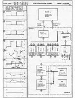 Предварительный просмотр 36 страницы ARP Instruments PRO 2720 Service Manual