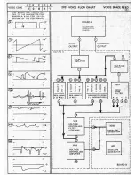 Предварительный просмотр 37 страницы ARP Instruments PRO 2720 Service Manual