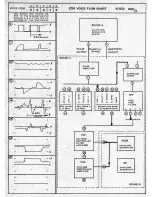 Предварительный просмотр 38 страницы ARP Instruments PRO 2720 Service Manual