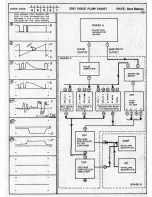 Предварительный просмотр 39 страницы ARP Instruments PRO 2720 Service Manual