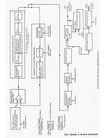 Предварительный просмотр 41 страницы ARP Instruments PRO 2720 Service Manual