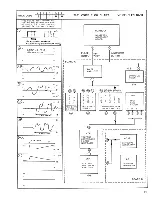 Preview for 15 page of ARP Instruments Pro Soloist 2701 Service Manual