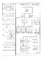 Preview for 19 page of ARP Instruments Pro Soloist 2701 Service Manual