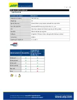 Preview for 2 page of ARP PIN Secure Manual