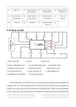 Preview for 12 page of ARPEGE SECURITY AS280 B Maintenance Manual