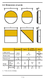 Preview for 118 page of arper Parentesit Circle Audio + Light 5102-B11 Installation, Use And Maintenance Instructions