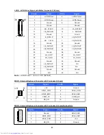 Предварительный просмотр 104 страницы ARQAMI HUMMER-D5 User Manual