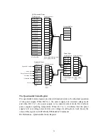 Preview for 50 page of Array electronic 366XA User Manual