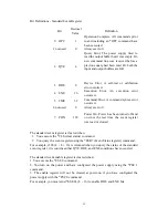 Preview for 52 page of Array electronic 366XA User Manual