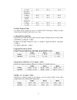 Preview for 65 page of Array electronic 366XA User Manual