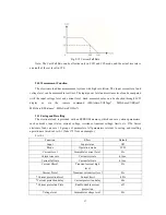 Предварительный просмотр 30 страницы Array electronic 3720A Manual