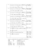 Предварительный просмотр 48 страницы Array electronic 3720A Manual