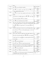 Предварительный просмотр 56 страницы Array electronic 3720A Manual