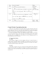 Предварительный просмотр 67 страницы Array electronic 3720A Manual