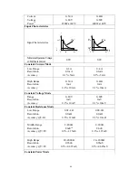 Предварительный просмотр 71 страницы Array electronic 3720A Manual