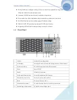 Preview for 9 page of Array electronic 3750A Manual