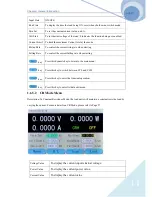 Preview for 19 page of Array electronic 3750A Manual