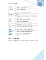 Preview for 21 page of Array electronic 3750A Manual