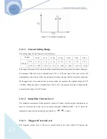 Preview for 28 page of Array electronic 3750A Manual