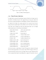 Preview for 39 page of Array electronic 3750A Manual