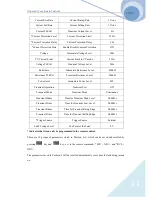 Preview for 49 page of Array electronic 3750A Manual