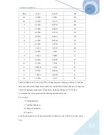 Preview for 60 page of Array electronic 3750A Manual