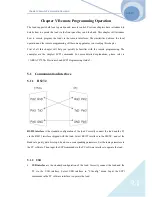 Preview for 98 page of Array electronic 3750A Manual