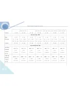 Preview for 107 page of Array electronic 3750A Manual