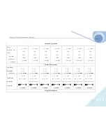 Preview for 108 page of Array electronic 3750A Manual