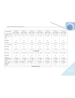 Preview for 110 page of Array electronic 3750A Manual