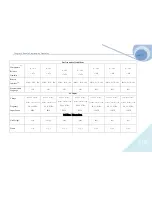 Preview for 112 page of Array electronic 3750A Manual