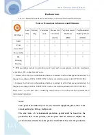 Preview for 117 page of Array electronic 3750A Manual