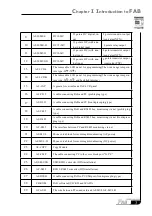 Preview for 13 page of Array electronic AF-10MR-A User Manual