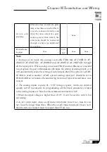 Preview for 21 page of Array electronic AF-10MR-A User Manual