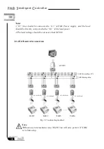 Preview for 24 page of Array electronic AF-10MR-A User Manual