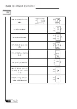 Preview for 32 page of Array electronic AF-10MR-A User Manual