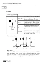 Preview for 34 page of Array electronic AF-10MR-A User Manual