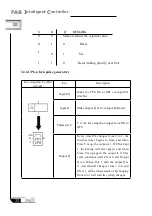 Preview for 42 page of Array electronic AF-10MR-A User Manual