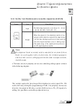 Preview for 47 page of Array electronic AF-10MR-A User Manual