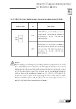 Preview for 49 page of Array electronic AF-10MR-A User Manual