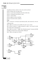 Preview for 92 page of Array electronic AF-10MR-A User Manual